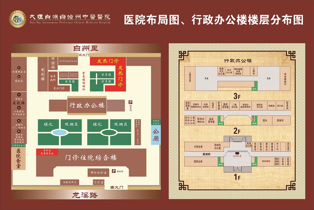 醫(yī)院布局圖、樓層索引圖